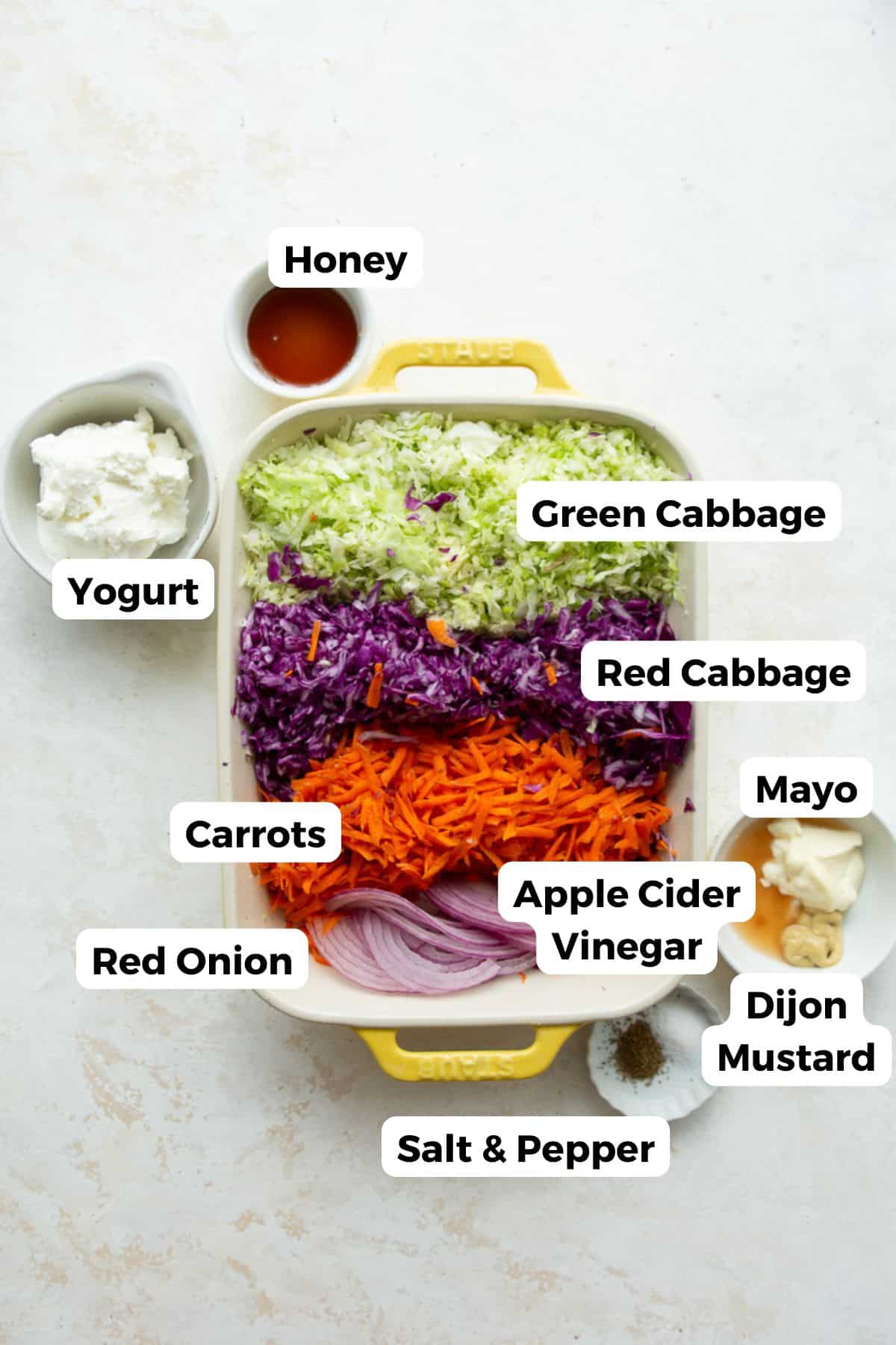 Labeled ingredients for healthy coleslaw including green cabbage, purple cabbage, carrots, red onion, Greek yogurt, mayo, dijon mustard, apple cider vinegar, and honey.